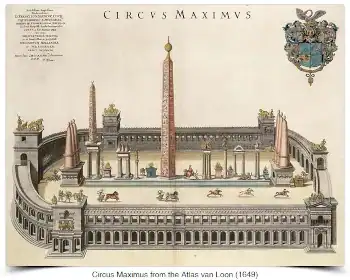Circo Máximo